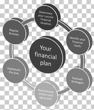 Diagram Drawing Product Lifecycle PNG, Clipart, Area, Biological Life ...