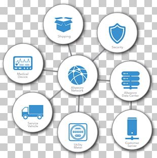 Computer Network Diagram Information Internet Of Things PNG