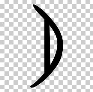 Shuowen Jiezi Radical 74 Chinese Characters Radical 130 PNG