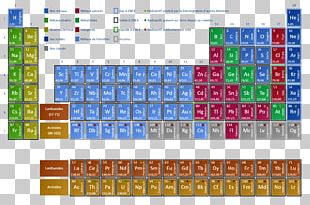 Periodic Table Chemical Element Chemistry PNG, Clipart, Area, Chemical ...