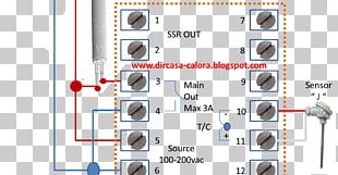 Pyrometer Diagram Thermocouple Control System Contactor PNG