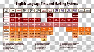 Common European Framework Of Reference For Languages Cambridge ...