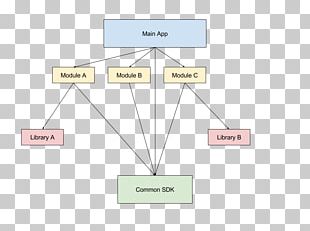 Purple Vortex PNG, Clipart, Button, Buttons, Chemical Element, Circle ...