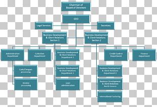 Enthalpy–entropy Chart Diagram Thermodynamics Water PNG, Clipart, Angle ...