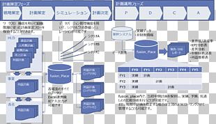 Business Plan Káº¿ Hoáº¡ch Management æ—¥æœ¬ã®éƒ½å¸‚è¨ˆç”»ã‚³ãƒ³ã‚µãƒ«ã‚¿ãƒ³ãƒˆ PNG