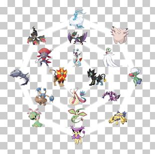 Pokémon FireRed And LeafGreen Unown Pikachu Castform PNG, Clipart, Arceus,  Art, Castform, Greek Alphabet, Hardware Free