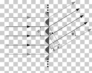 Fraunhofer Diffraction PNG Images, Fraunhofer Diffraction Clipart Free ...