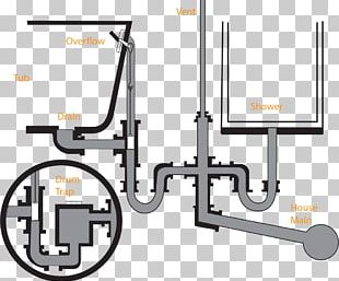 Drain-waste-vent System Trap Sink Plumbing PNG