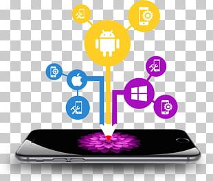 Web Development Software Development Mobile App Development PNG