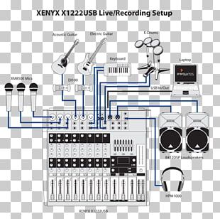 recording with behringer xenyx x1204usb