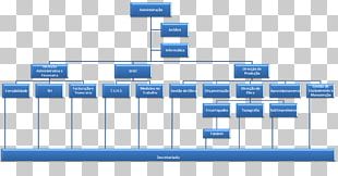 Organizational Chart Ferrari Diagram Organisation PNG, Clipart, Angle ...