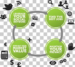 Social Media Social Recruiting Communication Social Networking Service PNG