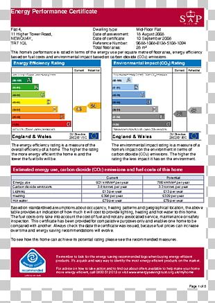 Energy Audit Efficient Energy Use House Home PNG, Clipart ...