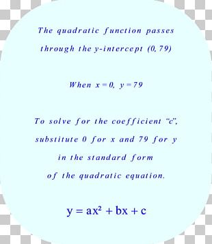 Quadratic Function Quadratic Equation Y-intercept PNG