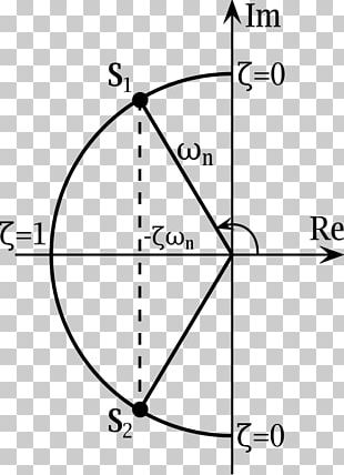 Damping Ratio Electrical Engineering Diagram Electronics Electronic Component PNG