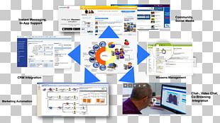 Operational Excellence Operations Management Organization Outsourcing PNG