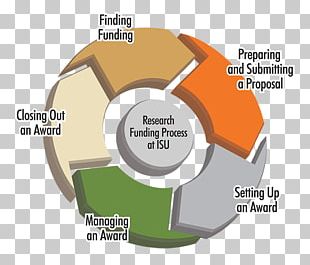 Idaho State University Idaho State Bengals Football Research Proposal PNG