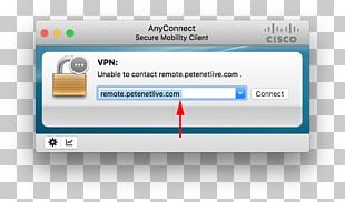 Anyconnect Vpn Port