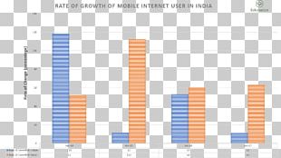 Internet Rural Area India Graphic Design PNG