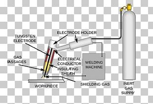 Gas Metal Arc Welding Metal Fabrication Gas Tungsten Arc Welding PNG ...