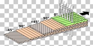 Glass Fiber Gelege Fiber-reinforced Composite Carbon Fiber Reinforced Polymer Thread PNG