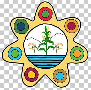 Indigenous Peoples Of The Americas Sustainable Development Indigenous Rights PNG