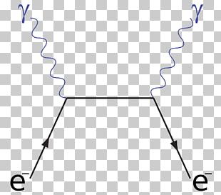 Bhabha Scattering Feynman Diagram Electron–positron Annihilation Pair ...