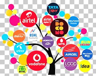 Search Engine Optimization Social Media Optimization Keyword Research Google AdWords Google Search PNG