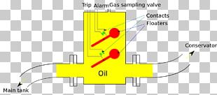 Buchholz Relay Transformer Wiring Diagram Circuit Diagram PNG