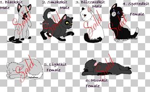 Cat Paw Dog Canidae Mammal PNG