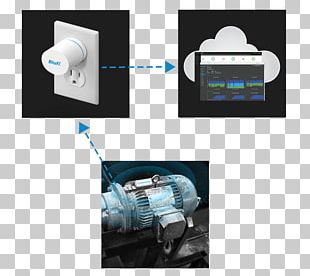 Condition Monitoring Bluvision Sensor Vibration Machine Learning PNG