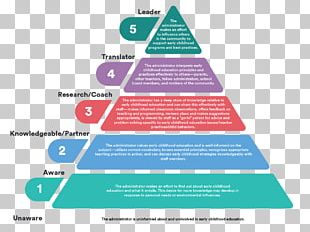 ICD-10 Herpes Simplex Virus International Statistical Classification Of ...