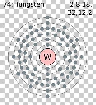 Electron Configuration Radium Atom Bohr Model PNG, Clipart, Area, Atom ...