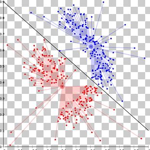 Data Science Big Data Predictive Analytics Data Analysis Machine ...