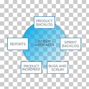 Agile Management Scrum Sprint Agile Software Development Stand-up ...