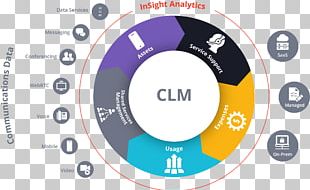 Expense Management Communications Management Cost Inventory Management Software PNG