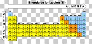 Periodic Table Atomic Mass Atomic Number Mass Number Png