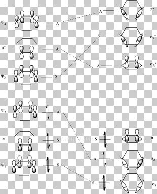 Woodward–Hoffmann Rules Pericyclic Reaction Organic Chemistry ...