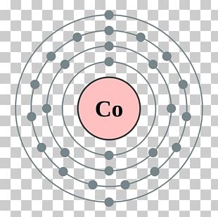 neutral atom of cobalt electron configuration drawing