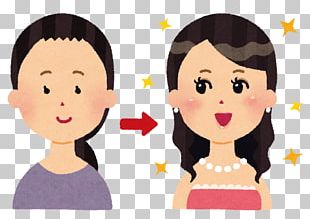 Make-up Lotion Face Cosmetics åŒ–ç²§ä¸‹åœ° PNG
