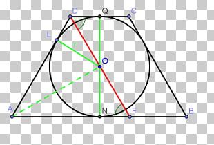 Angle Isosceles Trapezoid BeÃ­rt KÃ¶r Circle PNG