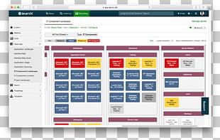 Information Technology Stack Architectural Technology PNG