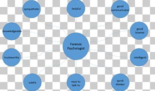 Brand Organization Pattern PNG