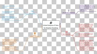 Map Line PNG