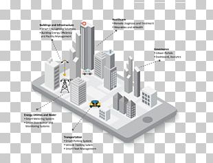 Smart City Management Energy Company Smart Lighting PNG