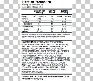 Dietary Supplement Nutrient Nutrition Facts Label Rennet PNG, Clipart ...