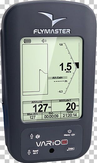 GPS Navigation Systems Secure Digital Global Positioning System Flight 0506147919 PNG