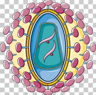 Management Of HIV/AIDS Science PNG