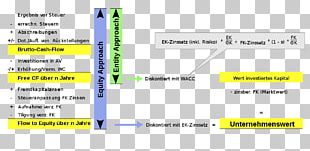 Web Page Line Learning Font PNG