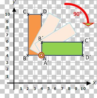 Geography OpenStreetMap Geographic Coordinate System Location PNG ...